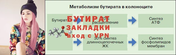 ПСИЛОЦИБИНОВЫЕ ГРИБЫ Баксан